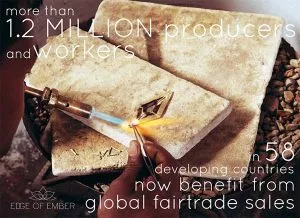 image quote on fairtrade