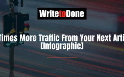 10 Times More Traffic From Your Next Article [Infographic]