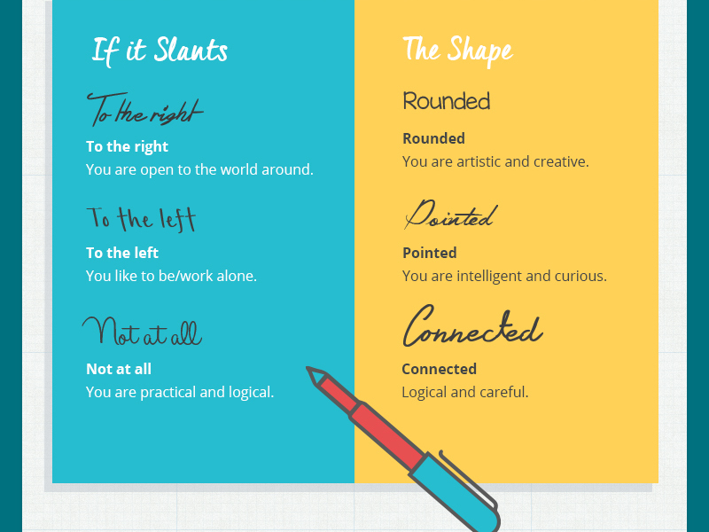 What Does YOUR Handwriting Say About You? [INFOGRAPHIC]