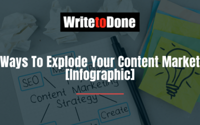 55 Ways To Explode Your Content Marketing [Infographic]