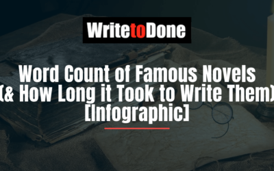 Word Count of Famous Novels (& How Long it Took to Write Them)[Infographic]